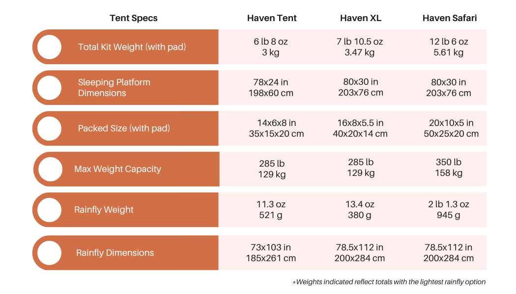 Haven XL (ヘブンXL)